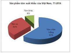 Tôm Chân Trắng Tiếp Tục “Lấn Át” Tôm Sú