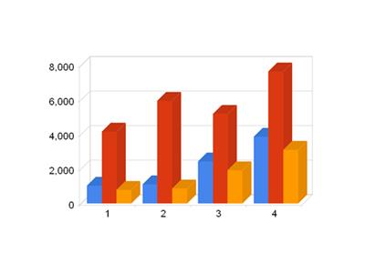 Sản phẩm thủy sản nhập khẩu của Nga 9 tháng đầu năm 2014 QIII/2014 theo khối lượng